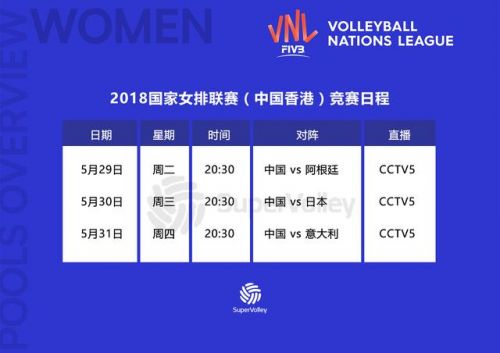 2018女排国家联赛香港站中国女排迎战日本 央