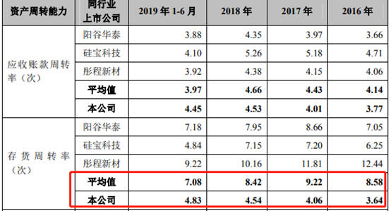 「葡京国际网投网站」靠自己,坚决不当啃老族的4个星座男