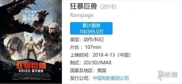 《摩天营救》：从不亏钱的巨石强森是施瓦辛格的接班人？