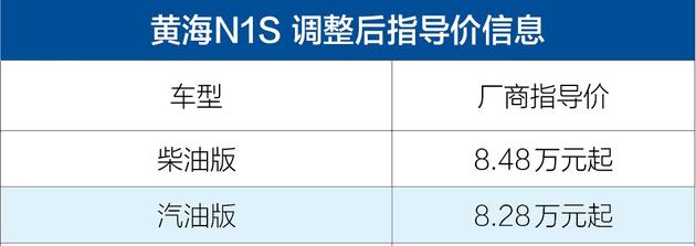 黄海皮卡部分车型价格调整 最高下降1万元