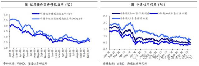 「www.3653999.com」半场-热刺3-0伯恩利,孙兴慜1V6千里走单骑