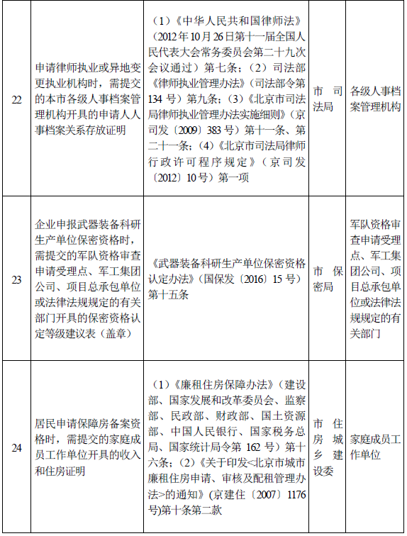 现金博士好下款吗·打了麻药晒太阳,男子把装着2200元现金和身份证的皮包丢了……