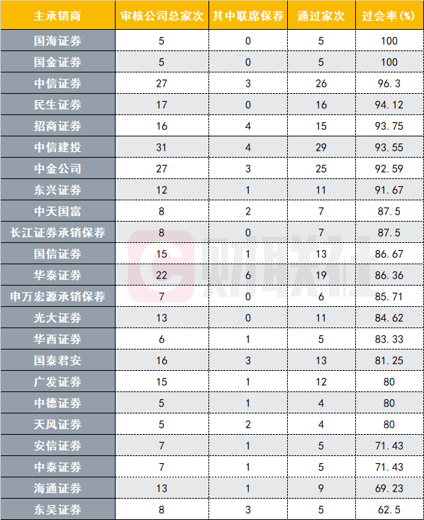「爵士城188在线娱乐场」一朝被蛇咬十年怕井绳?原来是这两脑区“搞事”