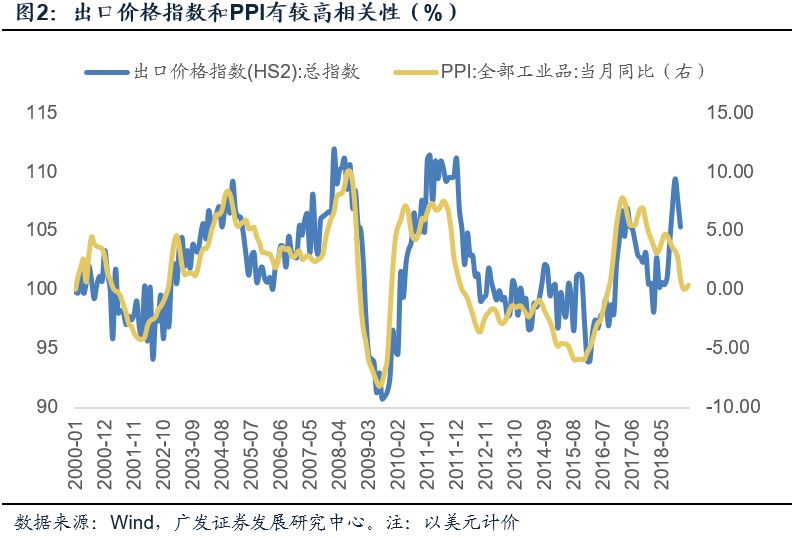 东盟经济总量跟中国比_中国和东盟经济交叉图(2)