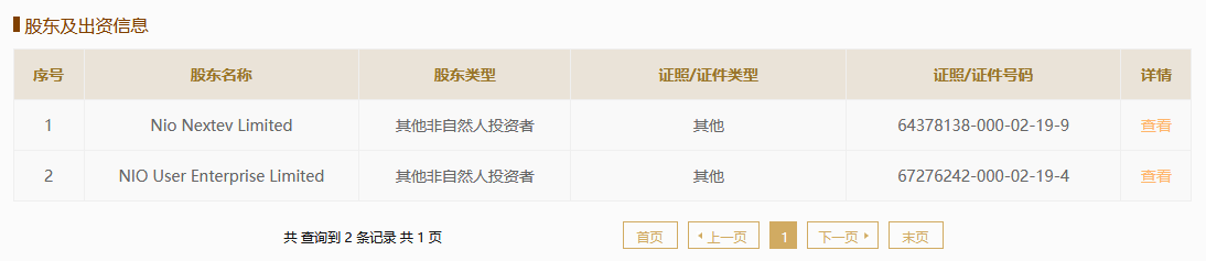 蔚来汽车北京子公司“失联”?被列入经营异常目录