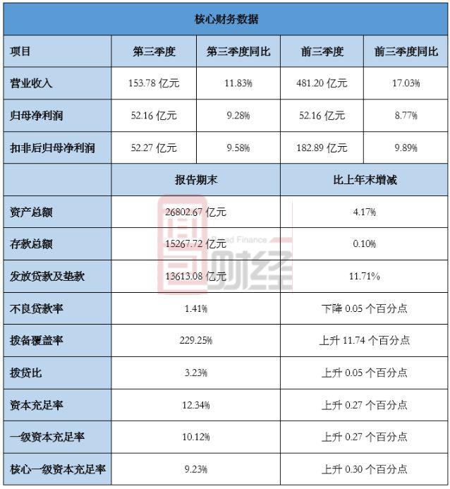葡京娱乐场谁买过,脾气臭,但却颜值高的,三星座