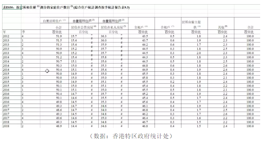 深圳平方平均人口_深圳人口