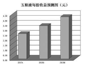 ■本报见习记者 徐一鸣