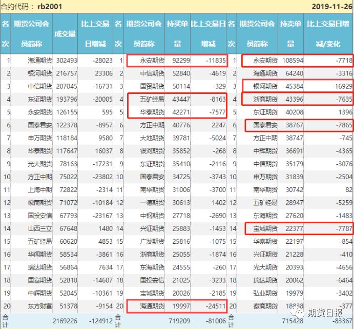 星星娱乐场app版·2019最新成人意外险测评,哪款值得买?