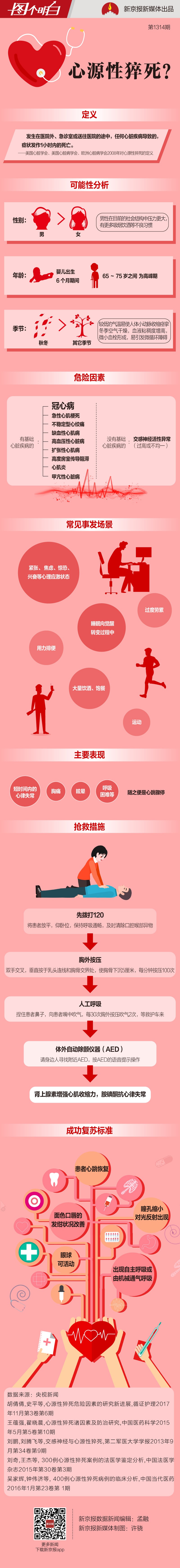 ag环亚网上娱乐厅 - 【每日星语0228】狮子很具奉献精神,天蝎适合与人合作群策群力