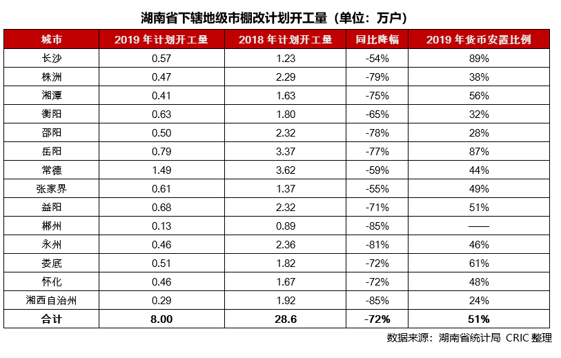 「东森娱乐官方网下载」环渤海动力煤报收于578元/吨 环比持平