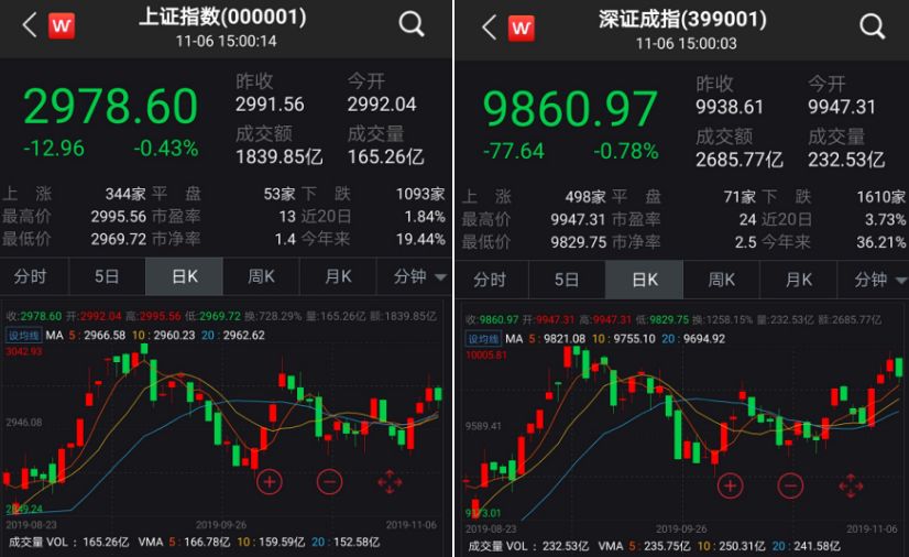 手球一场比分-迪丽热巴获双杯,网友质疑金鹰节放水,群嘲热巴“水后”!