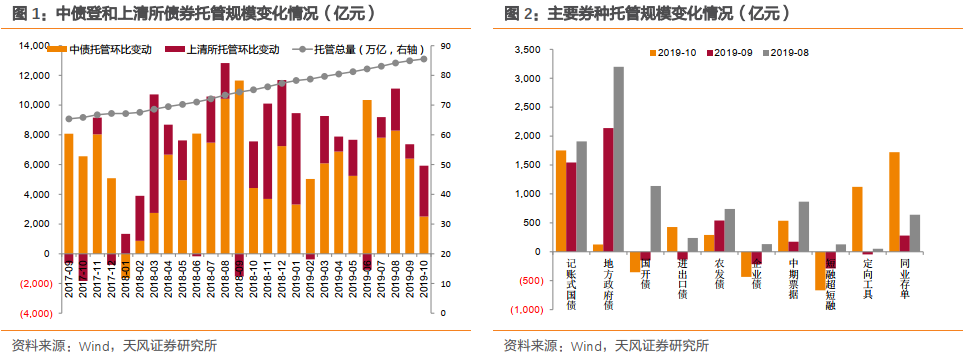 2016澳门赌场现状-春天最馋的一道美味,这样做香死了,好吃又好看,没吃过太可惜