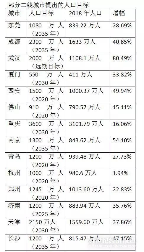 图片来源：21世纪经济报道