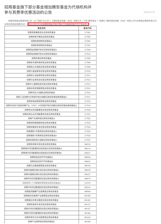 腾讯进军基金销售 签约几百只基金及多家基金