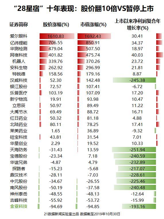 「澳门盘网址备用登录」怪不得说歼20的起飞和操纵靠意念就行,原来是脑控的,威武!