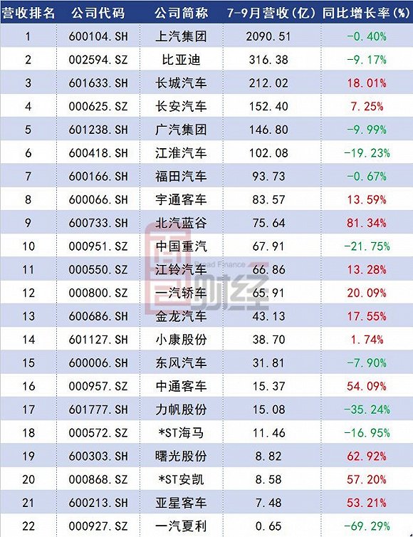 600家开户送白菜 - 小区自来水中含油漆味 原是物业好心办坏事