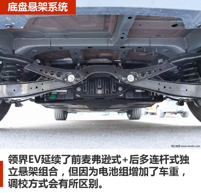 20万买纯电动SUV，别再看自主品牌了，这三款“合资”会更适合你