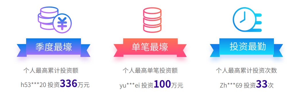 狂赌之渊6 两市破净股数量达337只