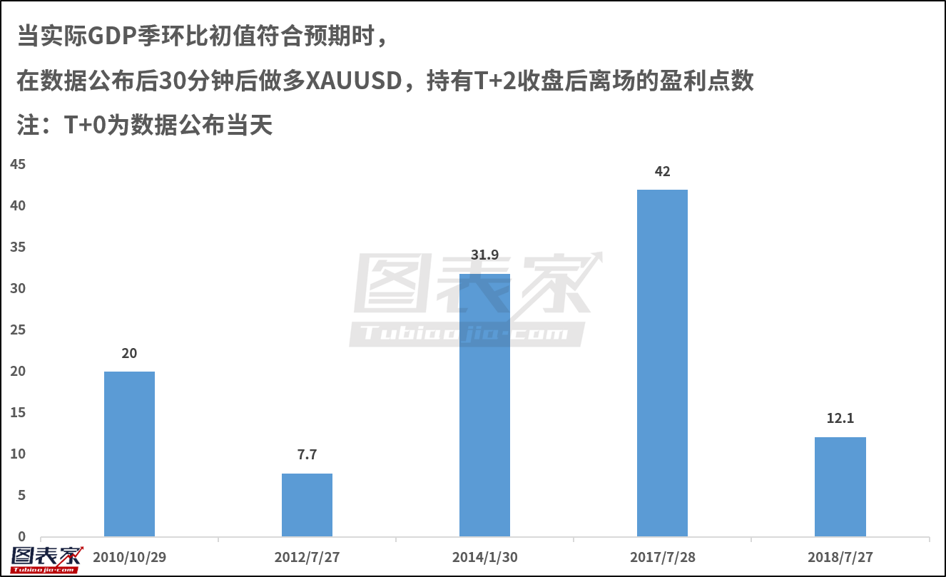 四川gdp公布时间_四川地图(3)