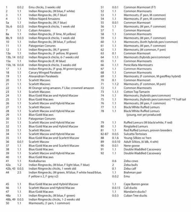 �������ӱ��Լ�����ʳ��ɱ��������100��ֻ���涯�ｫ��������