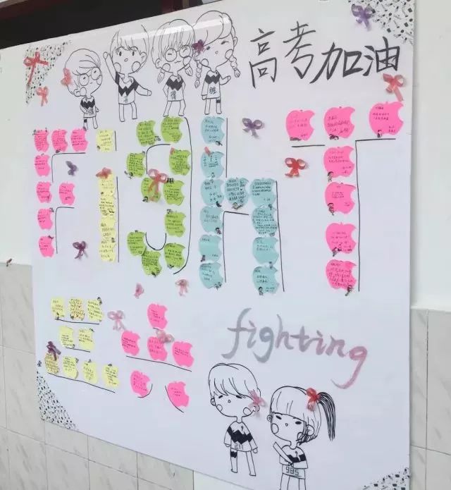 点赞 | 距离高考还有14天!贵阳11所学校为高三学子加油打气