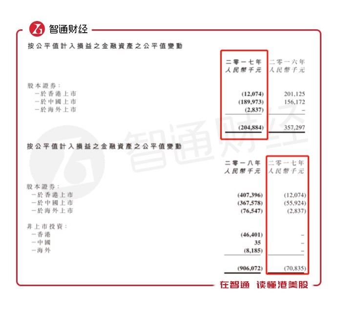 有什么软件可以赌钱的游戏 携手PG举办亚太房产论坛 58同城吸引300多经纪共建海外置业生态