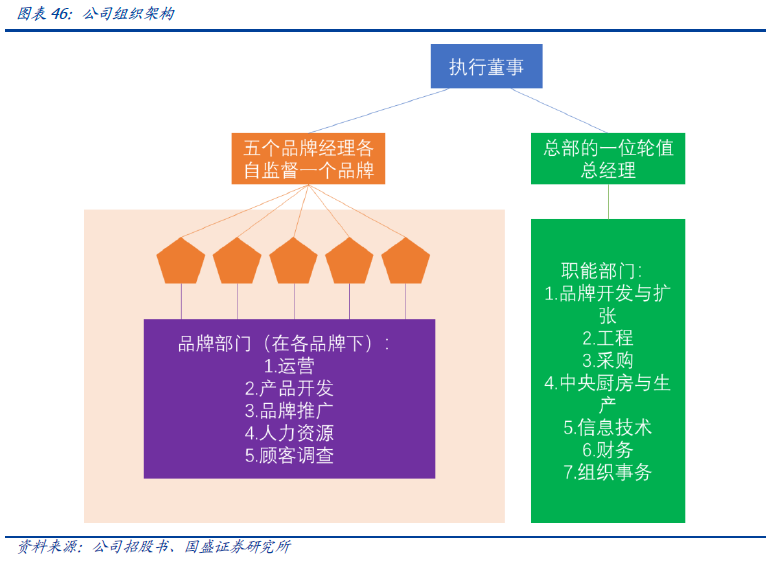 奥迪a63.2是什么平台_世茂工三年内三次流拍 中国信达寻机脱手乐视债权
