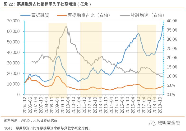 2021年前2月盐城GDp_无锡上半年各区域GDP大曝光 看看你拖后腿了没有(3)