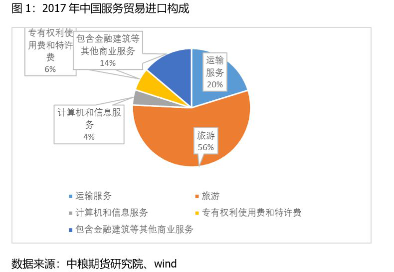 人均GDP对外贸易的影响_国际油价又大跌了 未来的国内油价,难道要迎来地板价