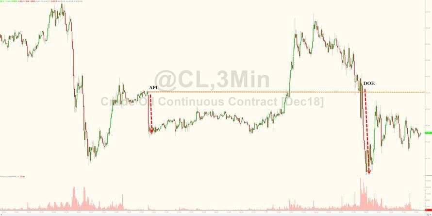 美国中期选举尘埃落定 美元震荡美股大涨