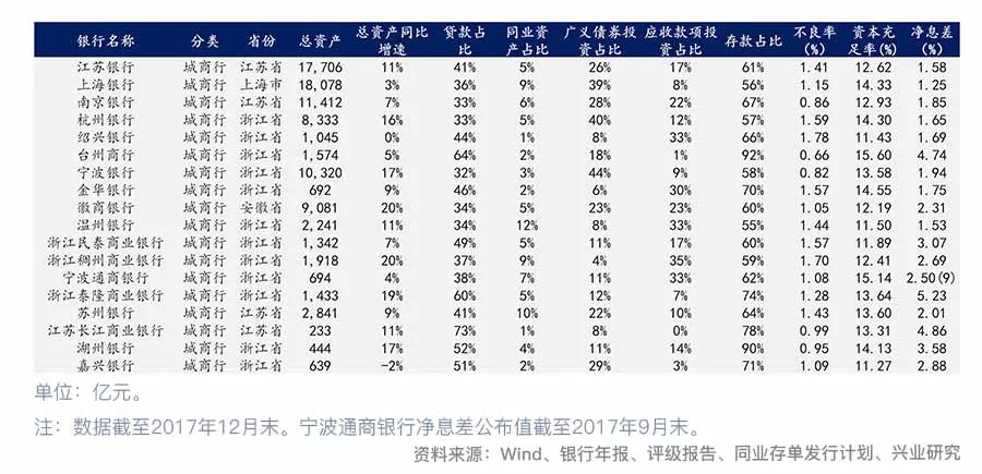 山东gdp水分_2020山东各市gdp(3)