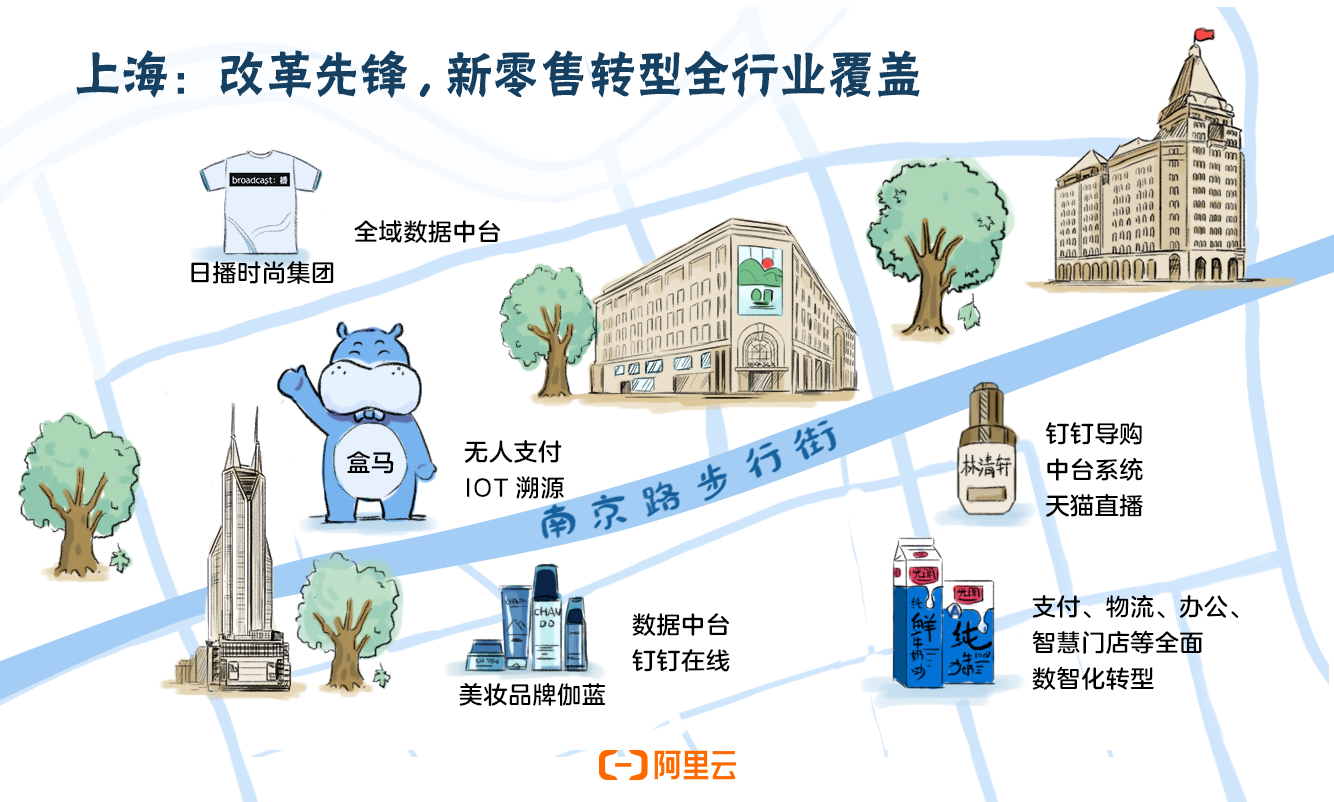 云县2021经济GDP_中国gdp经济增长图(2)