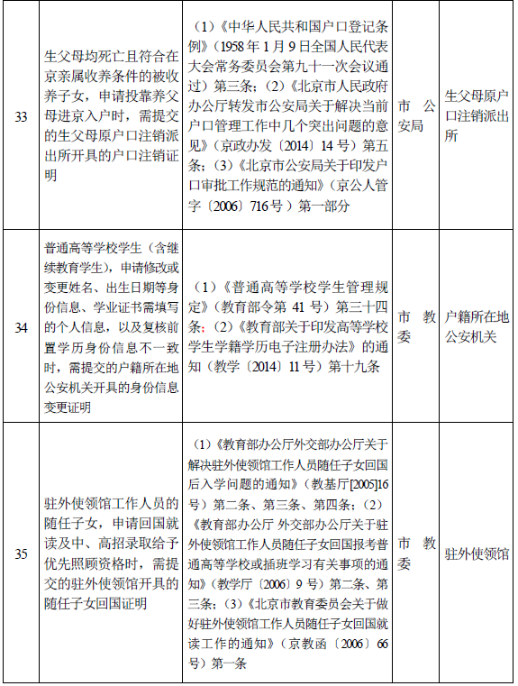 澳门威尼斯人外挂 - 一汽大众新迈腾正式亮相,外观换新,屁股带字母