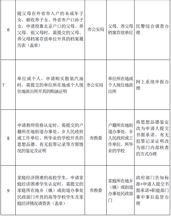 电子娱乐网注册就送现金_用它洗澡 能冲走身体附着的黑色素,瘙痒、异味、痘痘都不见了