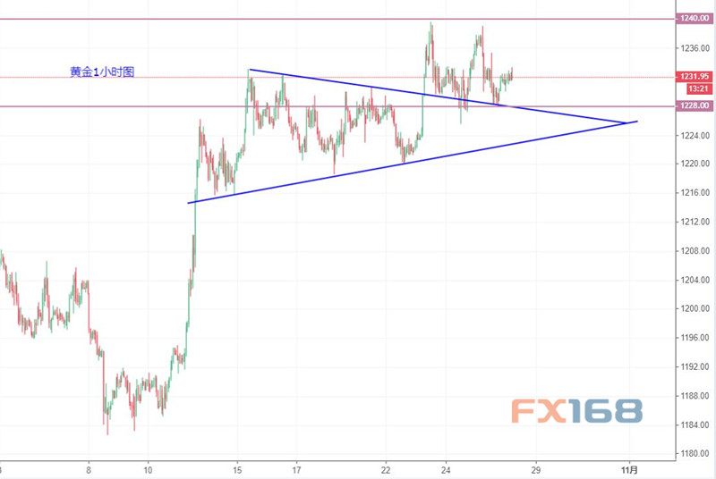 gdp对股市影响_GDP数据将会在北京公布,对股市有何影响(3)