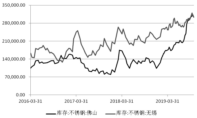 500万彩票网还是恢复购彩-沙特油田遇袭致油价大涨,国内油价18日或迎来上涨