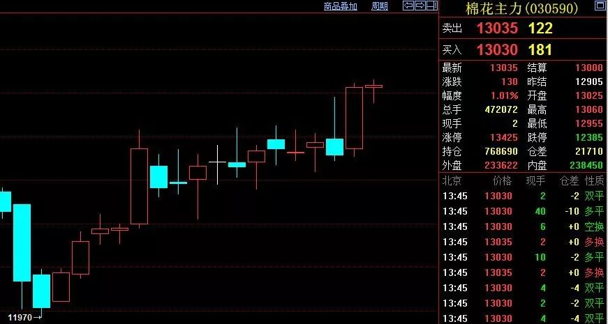 金世豪娱乐最新首页|北青:国足客战菲律宾阵容出入不会太大,里皮赛前定23人名单