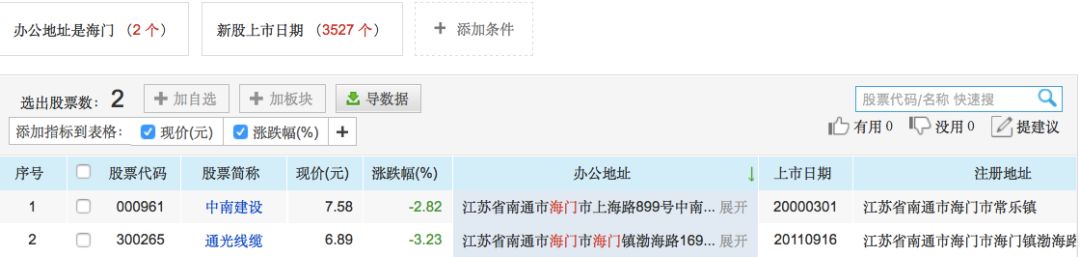 gdp军令状_成都GDP年均增速7.5%经济怎么变？