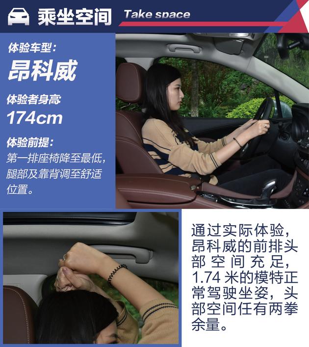 多大、多长你才满意?4款合资热销中级SUV空间对比
