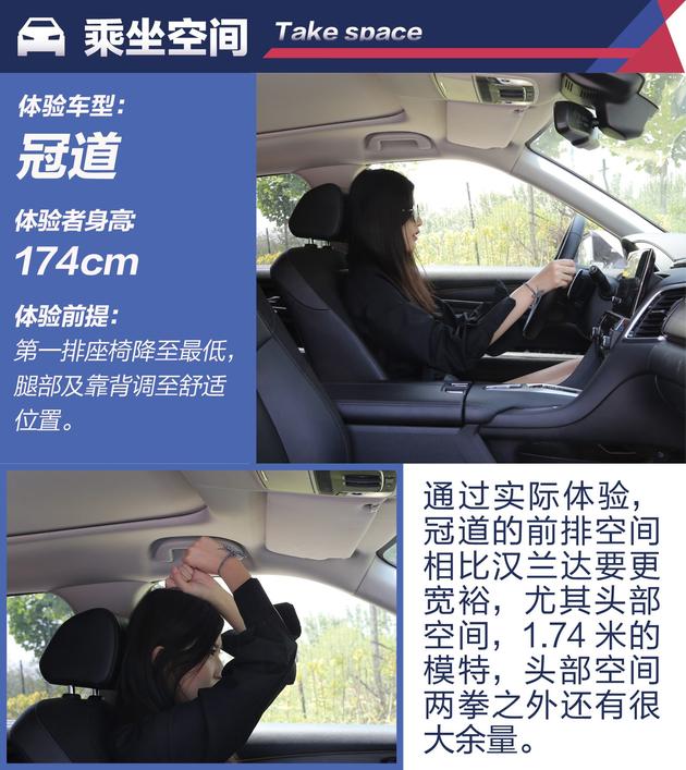 多大、多长你才满意?4款合资热销中级SUV空间对比