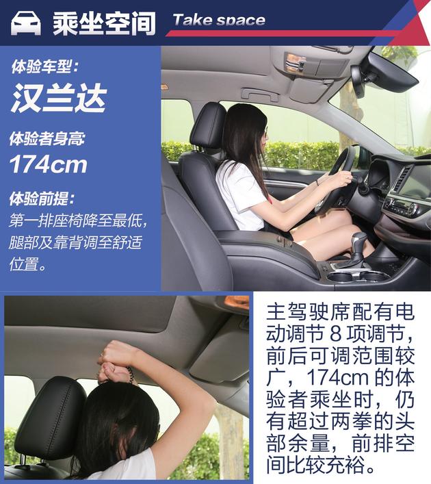 多大、多长你才满意?4款合资热销中级SUV空间对比
