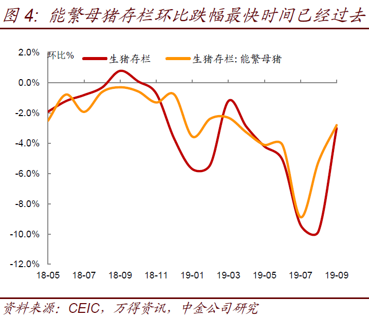 金沙体育游戏 2019中国国际冷链流通产业峰会在郑州召开