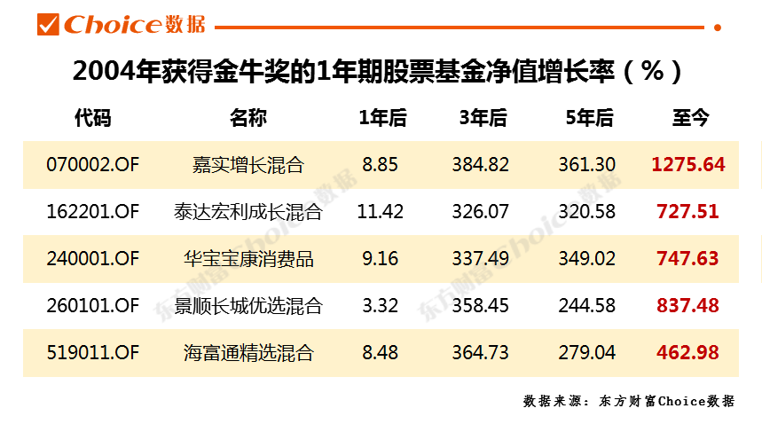 kb88凯时线上娱乐 台湾一年用30多亿个塑料瓶,为什么马路上却很少能看到?