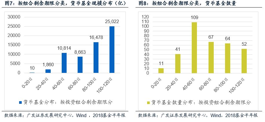 收益率曲线的类型 i3QY-hkvrhpt3738251.jpg