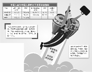 12博娱乐场官方下载-华夏基金:政策预期平稳向好 短期波动加大中期乐观