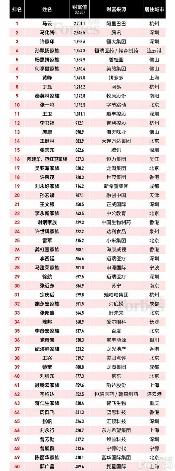 宝马x3和x4同平台-中金网0930黄金ETF持仓追踪:美元强势攀升后 黄金ETF持仓微幅回落