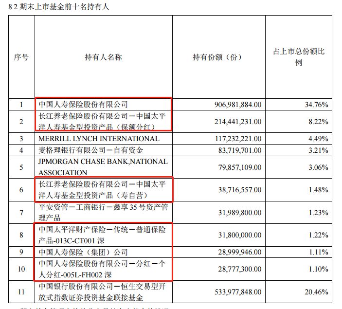 一个月500亿 抄底资金疯狂涌入南方中证500E