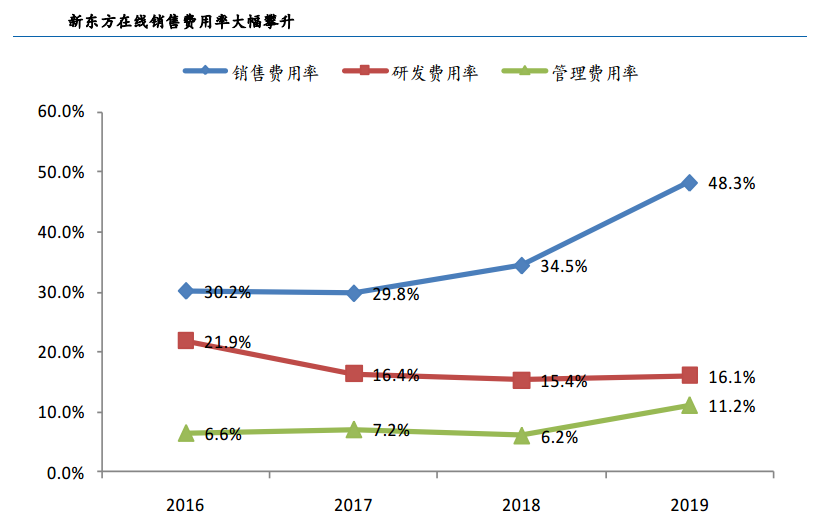 华人娱乐代理qq,一课一练:二年级上册语文《狐假虎威》