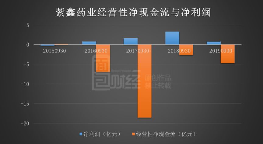 「王子在线娱乐新闻」财政部:2019年五十五期记账式贴现国债完成招标